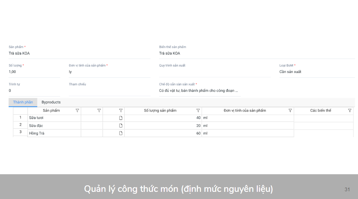 Dinh Muc Nguyen Lieu Winerp