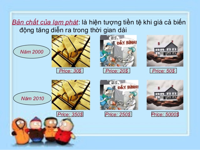 Bản Chất Của Lạm Phát