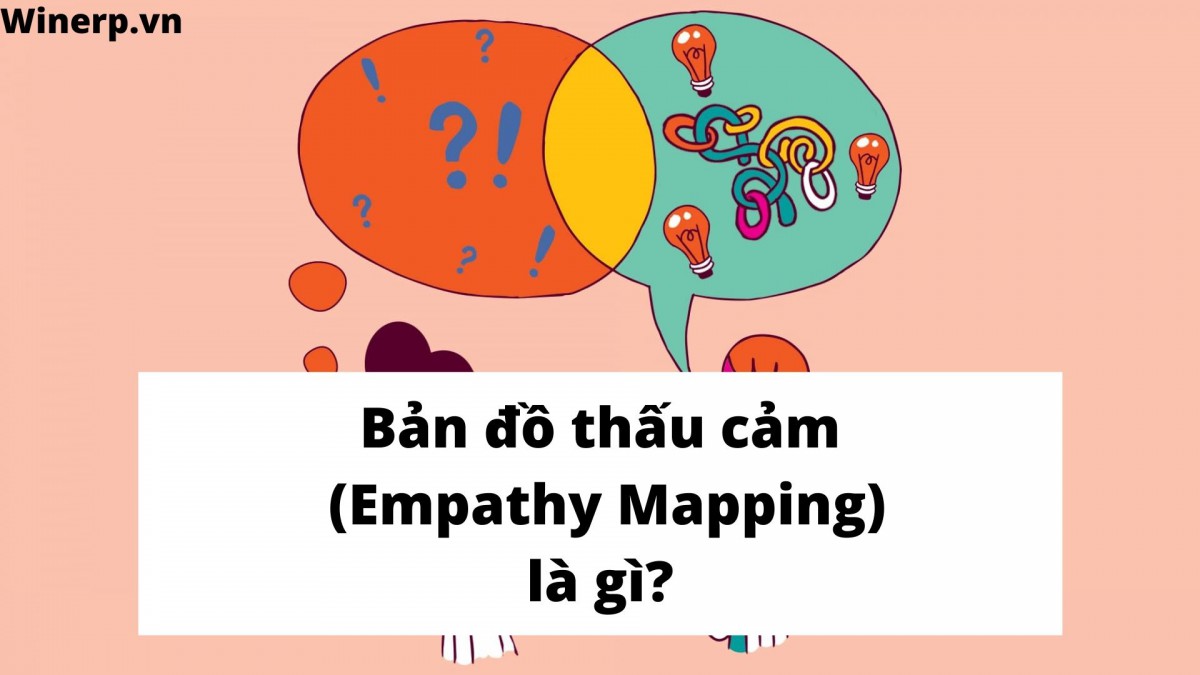 Bản đồ Thấu Cảm (empathy Mapping) Là Gì