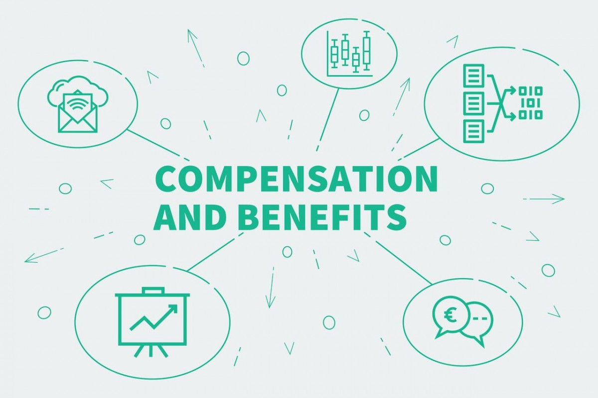 Compensation & Benefits