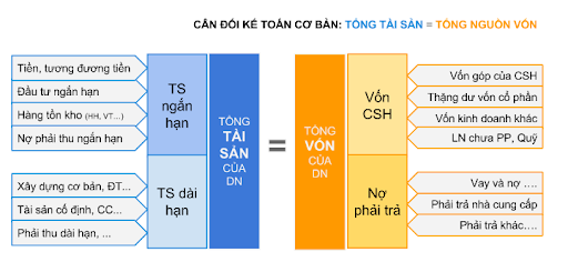 Chuong 6 Quan Ly Tai San Ngan Han  PDF