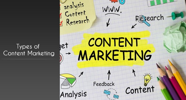 Các loại content marketing