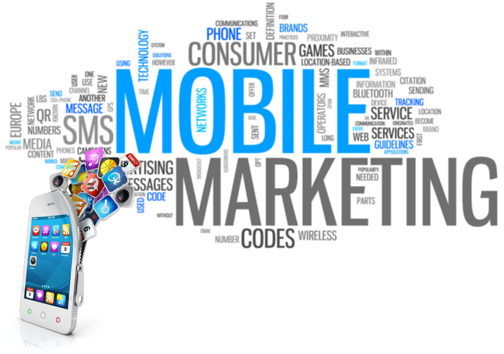 Mobile Marketing là gì? Hình thức Mobile Marketing phổ biến hiện nay - Vina  Case