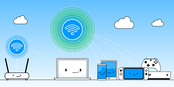 Wifi Hotspot trên thiết bị di động.