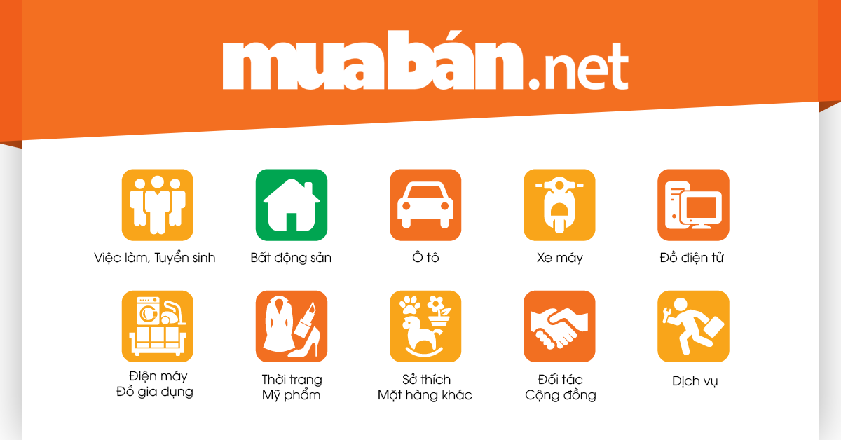 Nhà Đất Toàn quốc, Mua Bán Cho Thuê Hiệu Quả