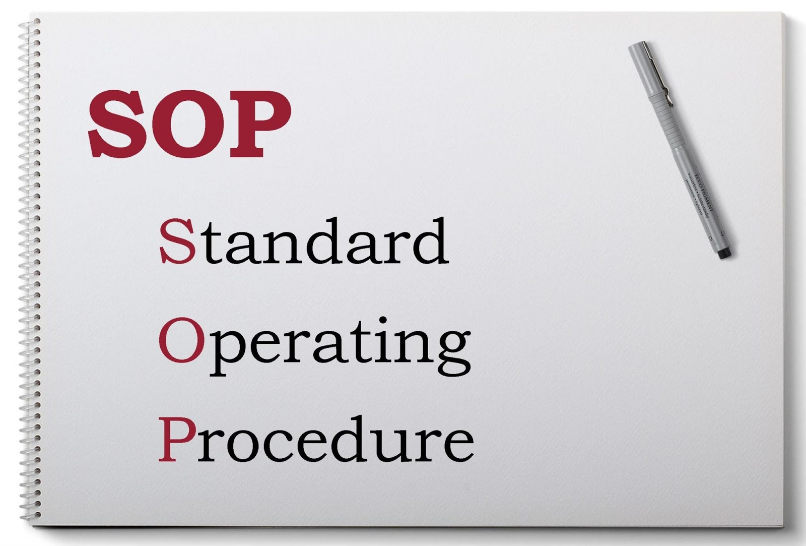 Laboratory SOP's, Types and more | Lab Tests Guide