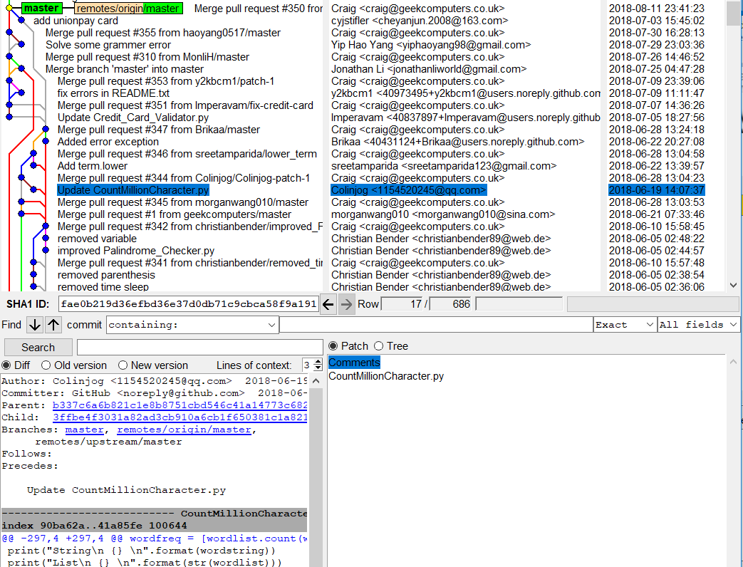 Git là gì – Những khái niệm cơ bản khi làm việc trên Git