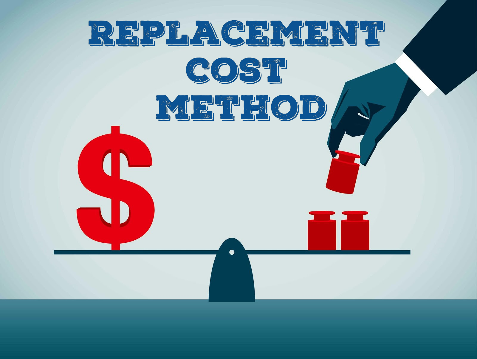 Replacement Cost Là Gì ? Phân Biệt Chi Phí Thay Thế Và Chi